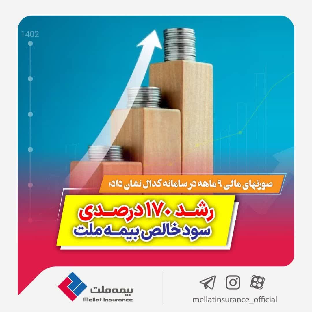 رشد بیمه ملت